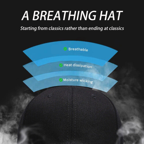 (Black) Breathable Quick-Dry Outdoor Baseball Cap 1