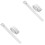 2Paires Sangles En Cuir Blanches Pour Panier Ajustables 4
