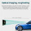 HUD   Display LED Speedometer -Digital Driving Overspeed Warning Reminder for Car Accessory GTWS 2