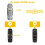 Master Window  Button Door Windows Lift Control  for  Durango  Grand Cherokee 2011-2013 68030823Ae 3