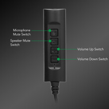 Comfortable Noise Cancelling Phone Headset