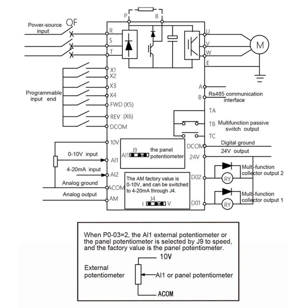 NFLIXIN VFD 2.2kW Single Phase 220V