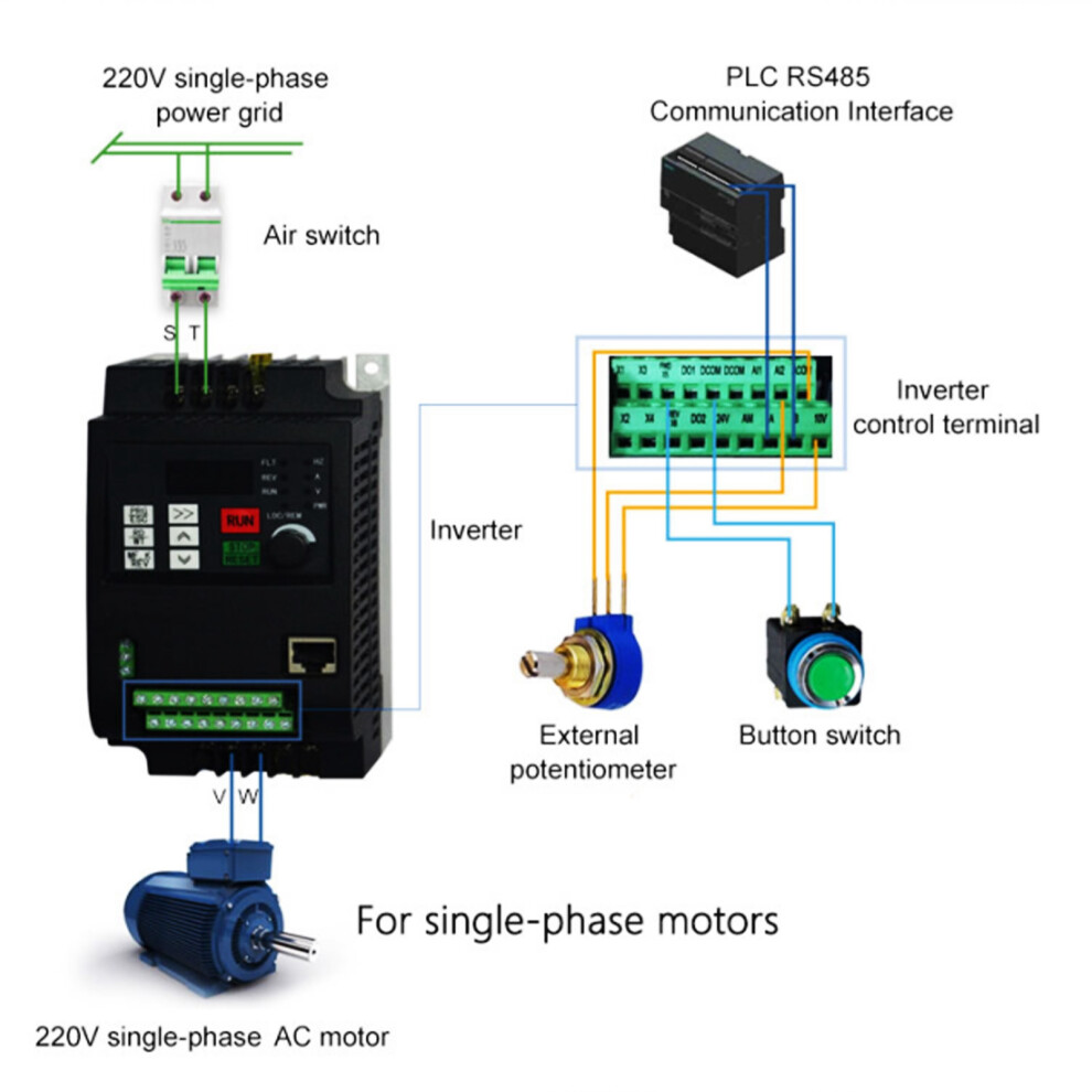 NFLIXIN VFD 2.2kW Single Phase 220V