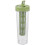 4Pcs Multipurpose Plastic Water Jug Green Drink Pitchers with Lid 2