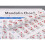 Guide Mandoline Exercices Résistant Portable Couleurs Variées 5