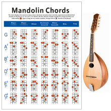 Guide Mandoline Exercices Résistant Portable Couleurs Variées