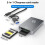 CFexpress Type B and  Card Reader USB 3.2 Gen 2 10Gbps CFexpress B Reader, USB-C&USB-A 2-in-1 Type B CFexpress Adapter 6