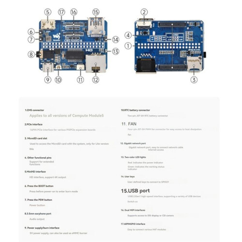 Waveshare for Raspberry Pi CM5  Base IO Board  B Development Computing Module Expansion Board Type B CM5--B 1