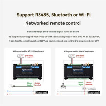 Waveshare ESP32-S3 Industriell 8-Kanalig Wi-Fi-Nätverksrelä ESP32-S3-ETH-8DI-8RO Stödjer RS485 eller Wi-Fi-Fjärrkontroll