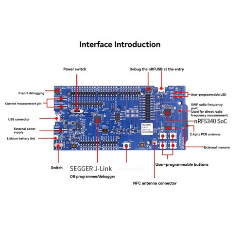 NRF5340 DK Development Board Versatile Development for NRF5340 SoC Dual Core  5.2 for   R3 1