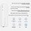 Tuya WiFi Solar  Shade Roller Blinds Motor Driver Electric Curtains Solar-Charging APP Control EU Plug 5