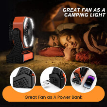 2X Portable Fan for Travel, 20000MAh Rechargeable Battery Powered Fan, High-Velocity Camping Fan