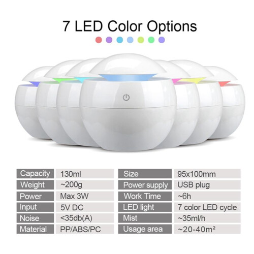 2X Air Humidifier Ultrasonic USB Aroma Diffuser LED Night Light Electric Essential Oil Diffuser Aromatherapy Black
