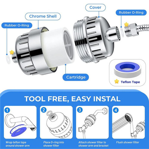 2X Shower Filter 20-Stage Showerhead Filter for Hard Water Shower Water Filter with 4 Replaceable Filter Cartridges 1