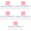 5Sets Refillbare Nail Dotting Pen Set Voor En 8
