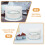 10St Compacte Witte Taartdozen Met Koepeldeksel Voor Cupcakes 11