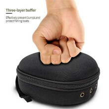 Sac de Pêche Portable, Housse de Protection, Sac de Pêche, Accessoires de Pêche pour Moulinet à Tambour/Filage/Radeau