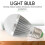 E27 5w 12v High-power White Light Bulb 4