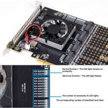 2X PCle 3.0 to M.2 NVME 8-Disk Expansion Card, PLX8749 Free Drive, Free Main Board Split, 8 Disk M.2 NVME Expansion Card