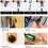 Gadgets de Chaveiro com Suporte de Broca Hexagonal 1/4, 9 Unidades 1/4 Polegada 3/8 Polegadas 1/2 Polegadas Adaptador de Soquete de Broca + Acessório 4