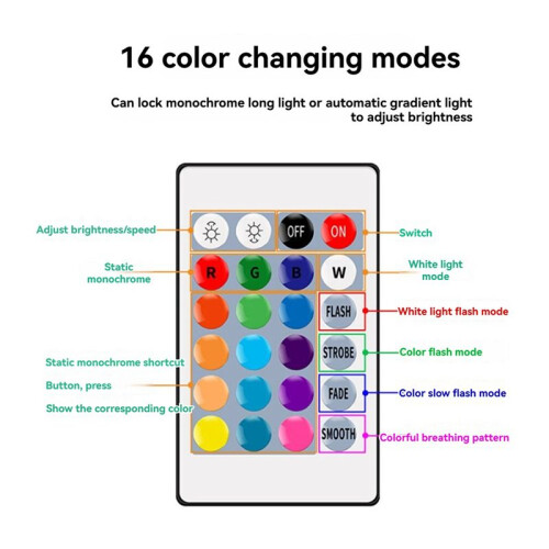 8pcs Gu10 Bulbs and 1remote Control with Memory Function 17colors Changeable Spot Ligh 4dynamic Lighting Modes Spotlight 1