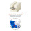 8Pcs Multifunctional Toothpaste Tube Squeezer Plastic Tooth Paste Holder Dispenser 4