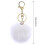 1Fluffy Ball Clé Pendentif Décoratif 2