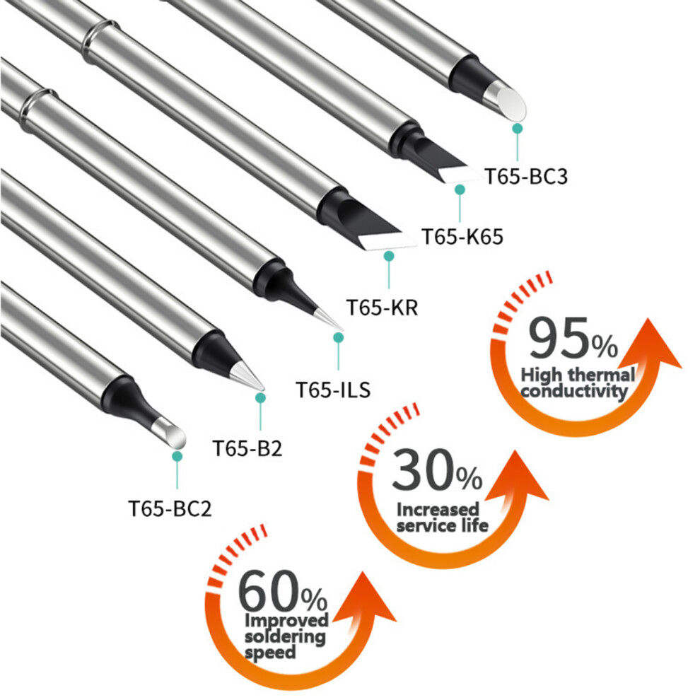 5 Soldering Iron Tips For Circuit Board Welding 6265976204737