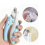 LED Light Nail Clippers Dog Cat Nail Trimmer 1