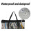 Waterproof Clear Storage Bag Organizer for DVD CD Book Bookshelf 4