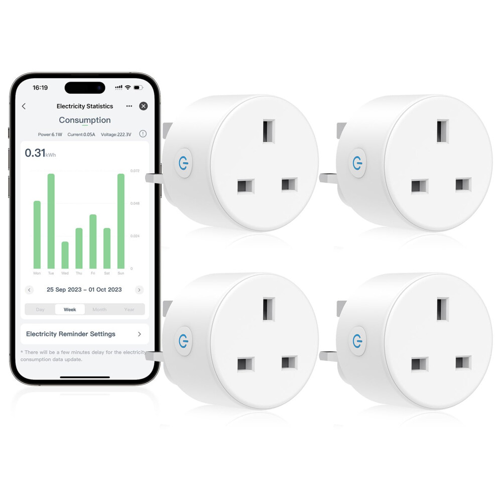 Eightree Smart Plug With Energy Monitoring, Smart Plugs That Work With Alexa, Google Home, Wifi Smart Socket With Wifi Remote Control And Timer 8000003834536
