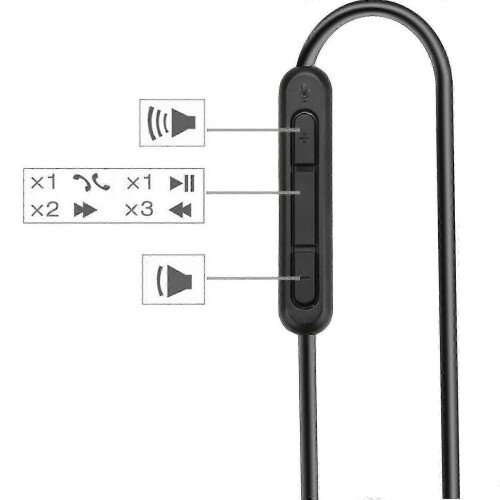 Câble pour casque Bose Soundtrue/Soundlink OE 2 2
