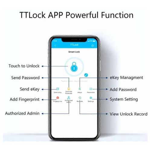 13.56MHz IC NFC Card Reader Outdoor Mini Waterproof IP66 TT Lock RFID Access Controller Access Cont 2