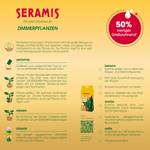 Seramis Clay Granules 1 x 15 L 2