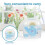 Portable Hamster Carrier Cage for Storage Use Plastic Travel Case 3