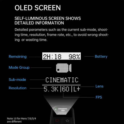 Télécommande sans fil de remplacement pour caméra d'action avec écran OLED et portée de 80 m 2