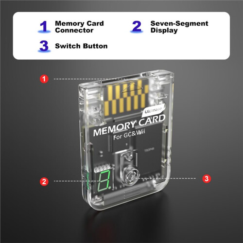 Digital Display Game Saves Card Large Storage for GameCube  (RVL-001) Game Console , Gaming Storage Solution 2