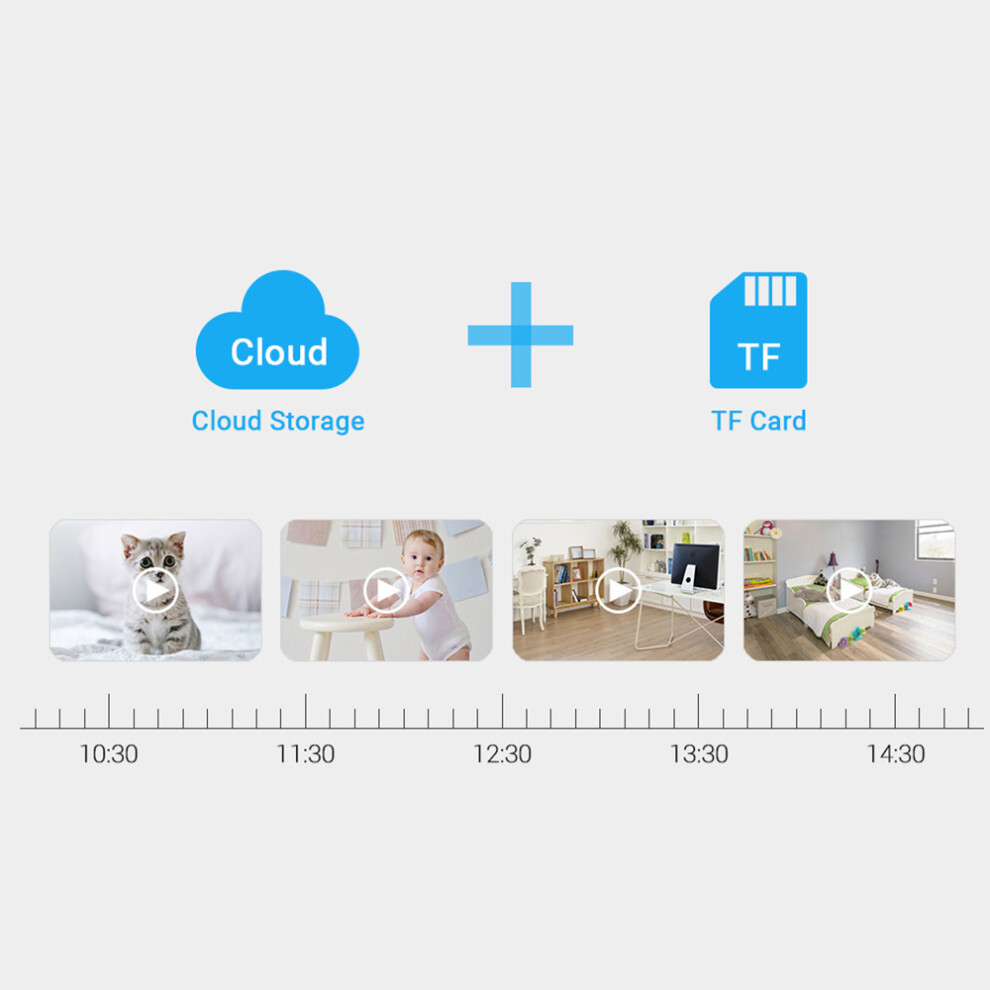 720P Smart WiFi Indoor Camera with Two-Way Talk, Night Vision, Motion Detection, APP Control for Baby Pet Home Monitoring