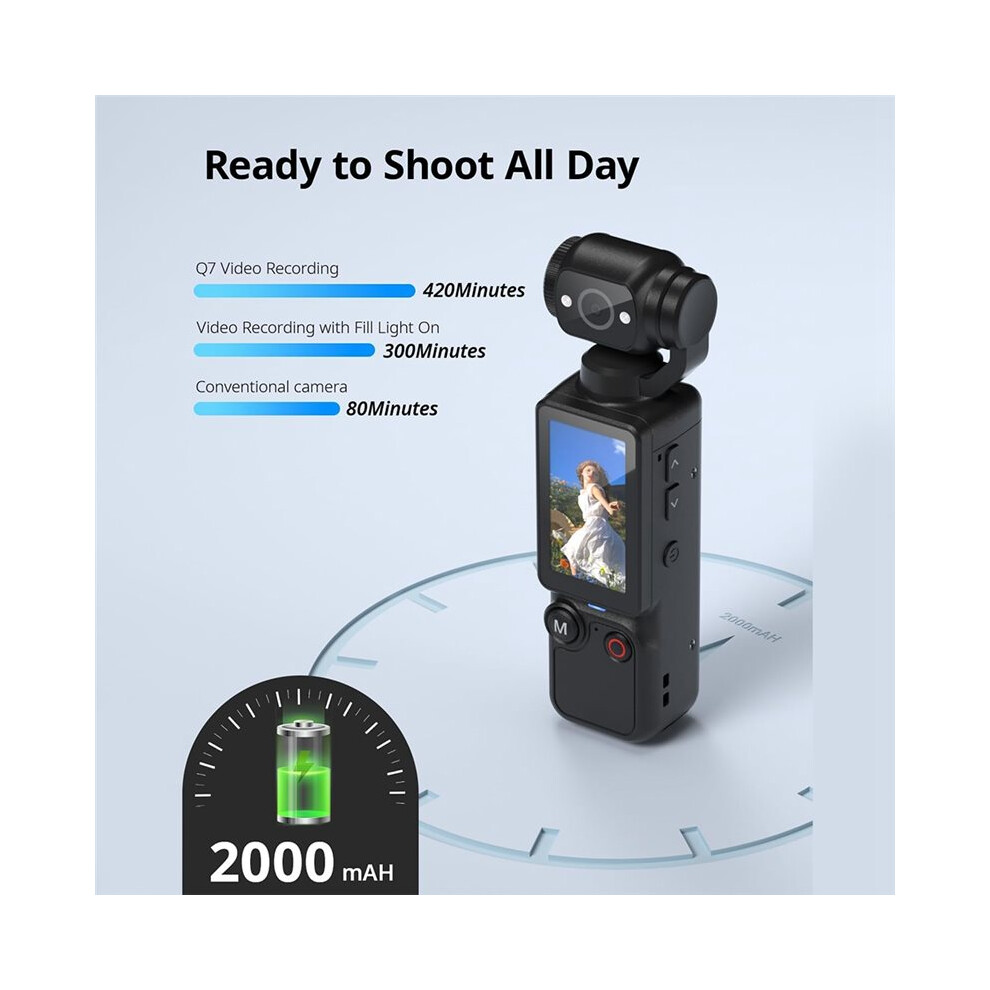 1080P Wifi Sports Camera Vlogging Camera With 180 Rotating Lens, Pocket Body Camera Handheld Pov Cameras With 32Gb Card 4712536765372