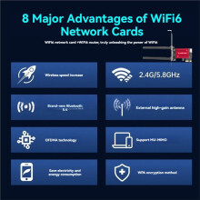Fenvi WiFi6 PCIe AX900 Network Card 5.4 Dual-Band 2.4G/5.8GHz External Antennas Gaming/PC Adapter for Win10/11