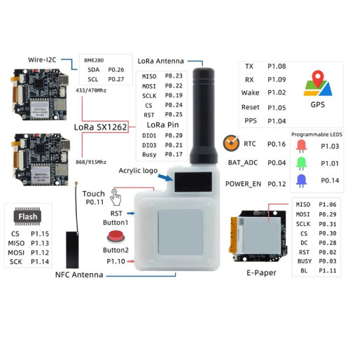 SoftRF T-Echo NRF52840 LoRa SX1262 868MHz Wireless Module L76K GPS 1.54 E-Paper BME280 Sensor 2