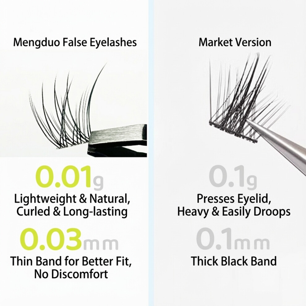 Dachuang Beauty False Eyelashes Natural Look Daily Wear