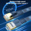 Cat 8 Ethernet Cable 40Gbps RJ45 Flat Braided 2m 4