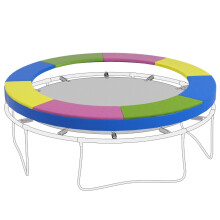 Trampolin-Kantenschutzabdeckung, 244 cm Durchmesser, UV- und wetterfest