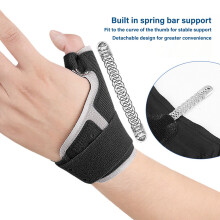 (Black) Thumb Support Brace for Left & Right Wrists