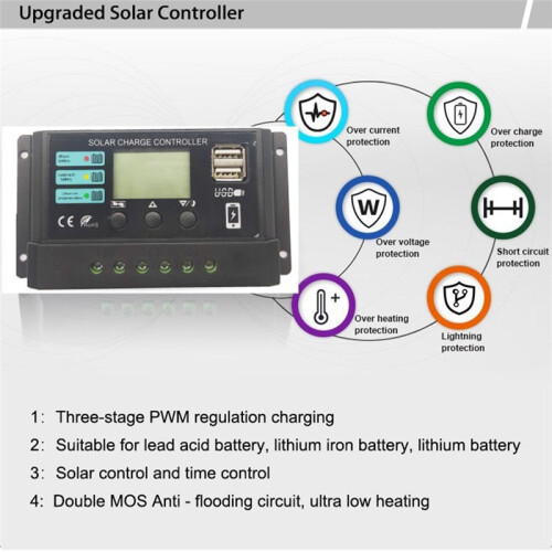 Zonne-Energiecontroller met -Gat 12V/24V 30A LCD-Fotovoltaïsche Laadcontroller USB-Laadcontroller 2