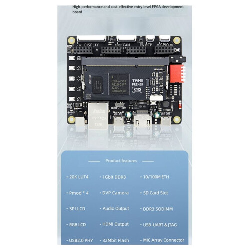 For Sipeed Tang Primer 20K GOWIN GW2A FPGA GoAI Core Board Minimum System with Core Board Kit 1