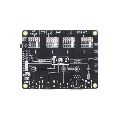 For Sipeed Tang Primer 20K GOWIN GW2A FPGA GoAI Core Board Minimum System with Core Board Kit 2