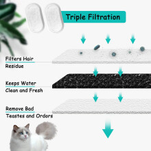 16 Stücke Katzenbrunnenfilter Hundebrunnenfilter Ersatz für 67Oz / 2L Haustier Trinkbrunnen Edelstahl