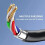 (1.5m) 3.5mm AUX Audio Cable Male to Male 24K Car Stereo Speaker Headphones Adapter 3